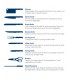 سرویس چاقو 8 پارچه فولادی عرشیا  german-steel-knife-arshia-k270-1264