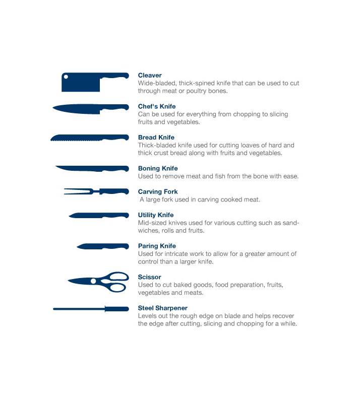 سرویس چاقو تیتانیوم عرشیا (10پارچه) مدل K360-1742 titanium-knife-10pcs-set-arshia